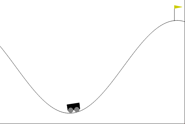 ../../../_images/mountain_car.gif