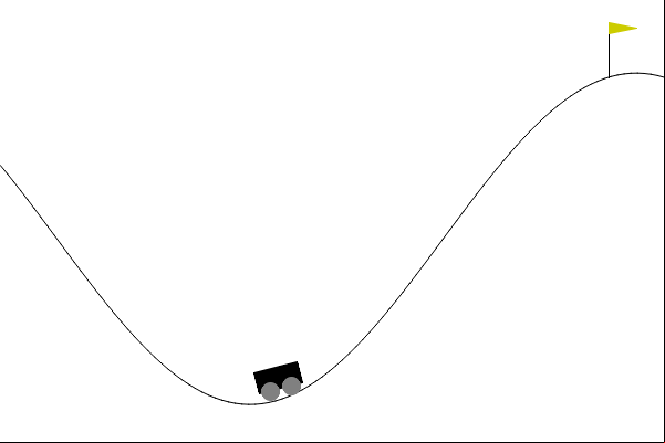 ../../../_images/mountain_car_continuous.gif